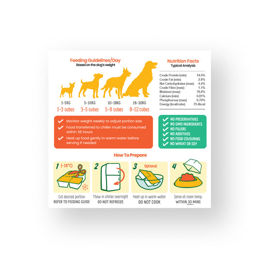Kangaroo (Trial)