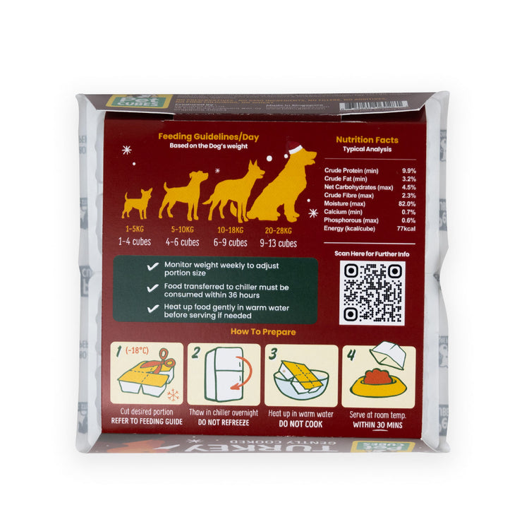 Gently Cooked Festive Turkey for Dogs (Case)